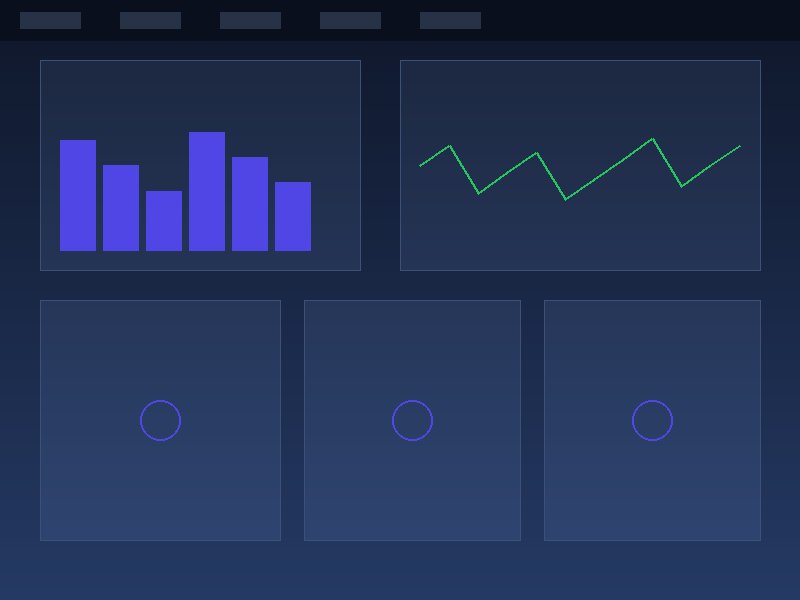 Multi-layered AI detection engine visualization